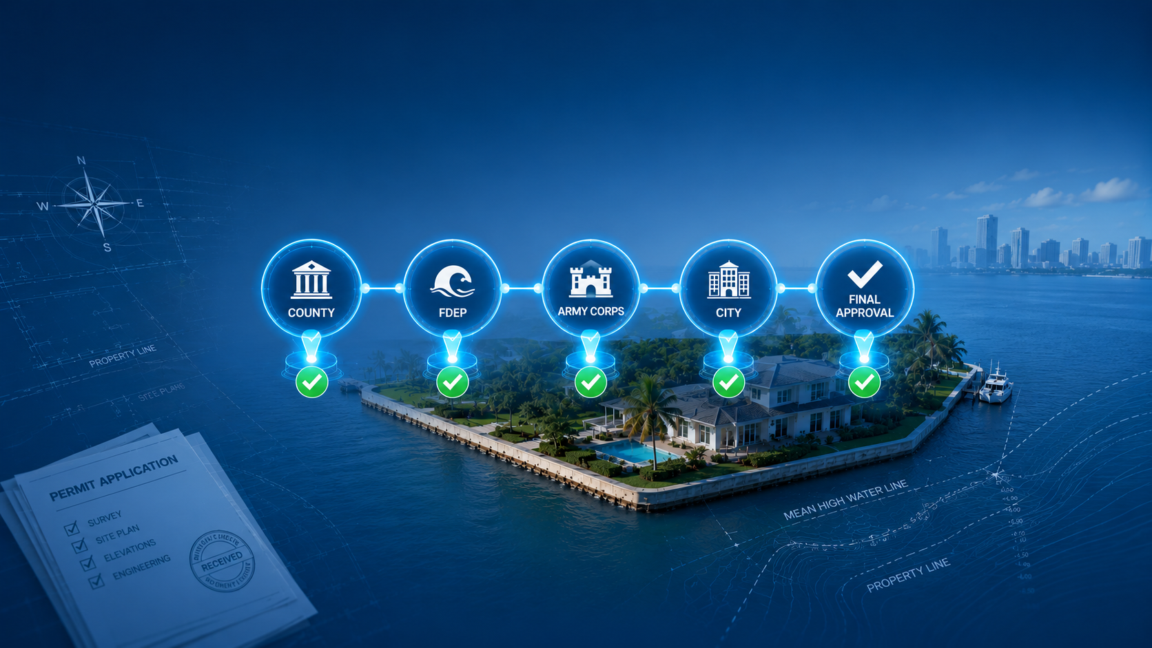 How to Avoid Permit Delays on Your Seawall Project